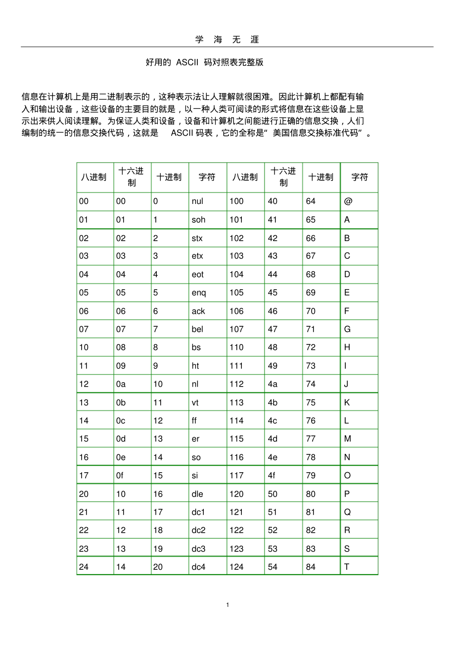 (2022年整理)ASCII码对照表&完整版..pdf_第1页