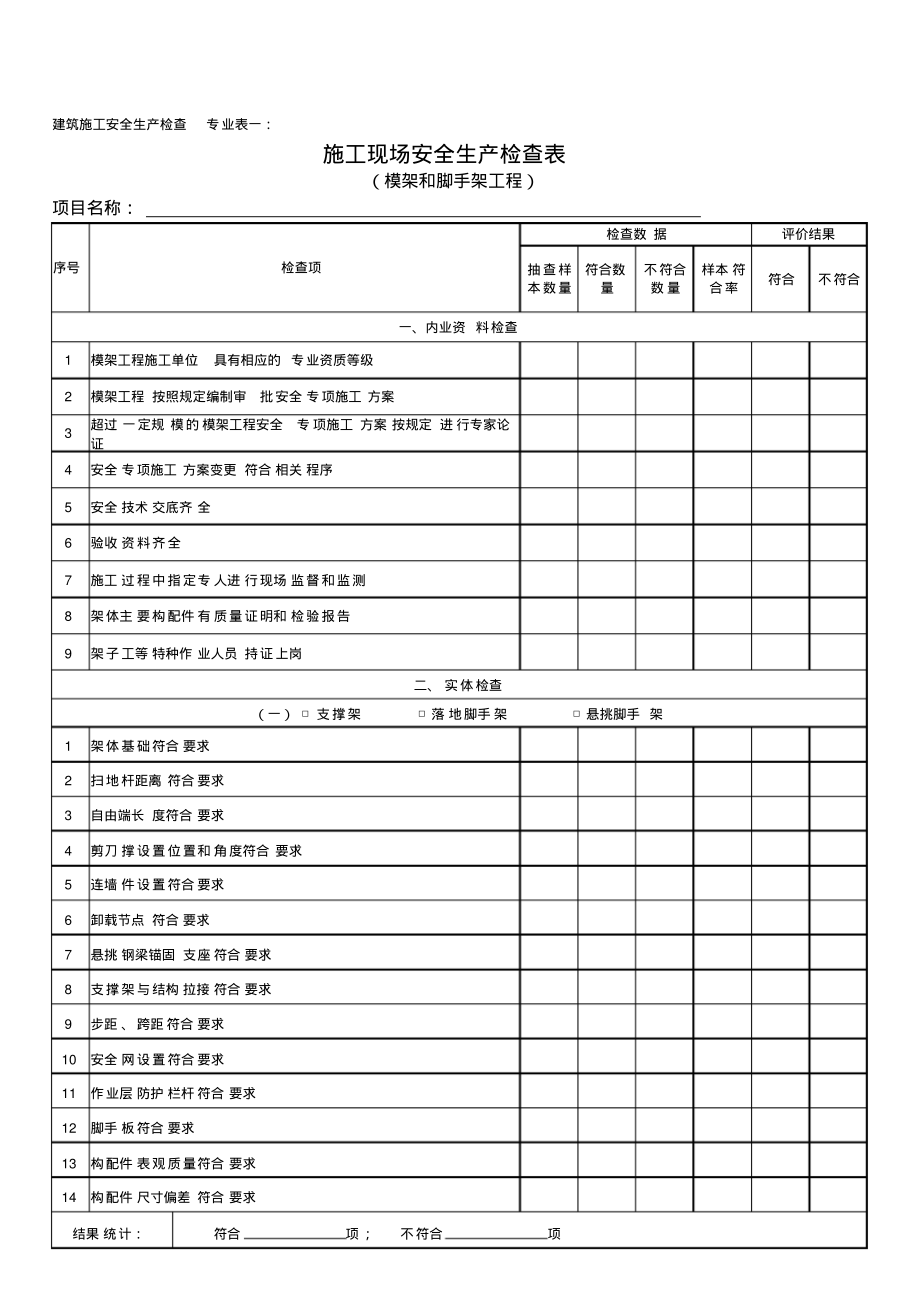 建筑施工安全生产检查表(模架和脚手架工程).pdf_第1页