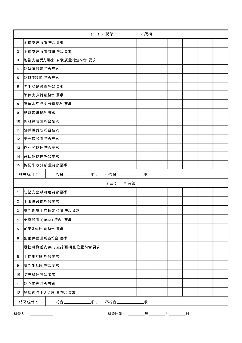 建筑施工安全生产检查表(模架和脚手架工程).pdf_第2页