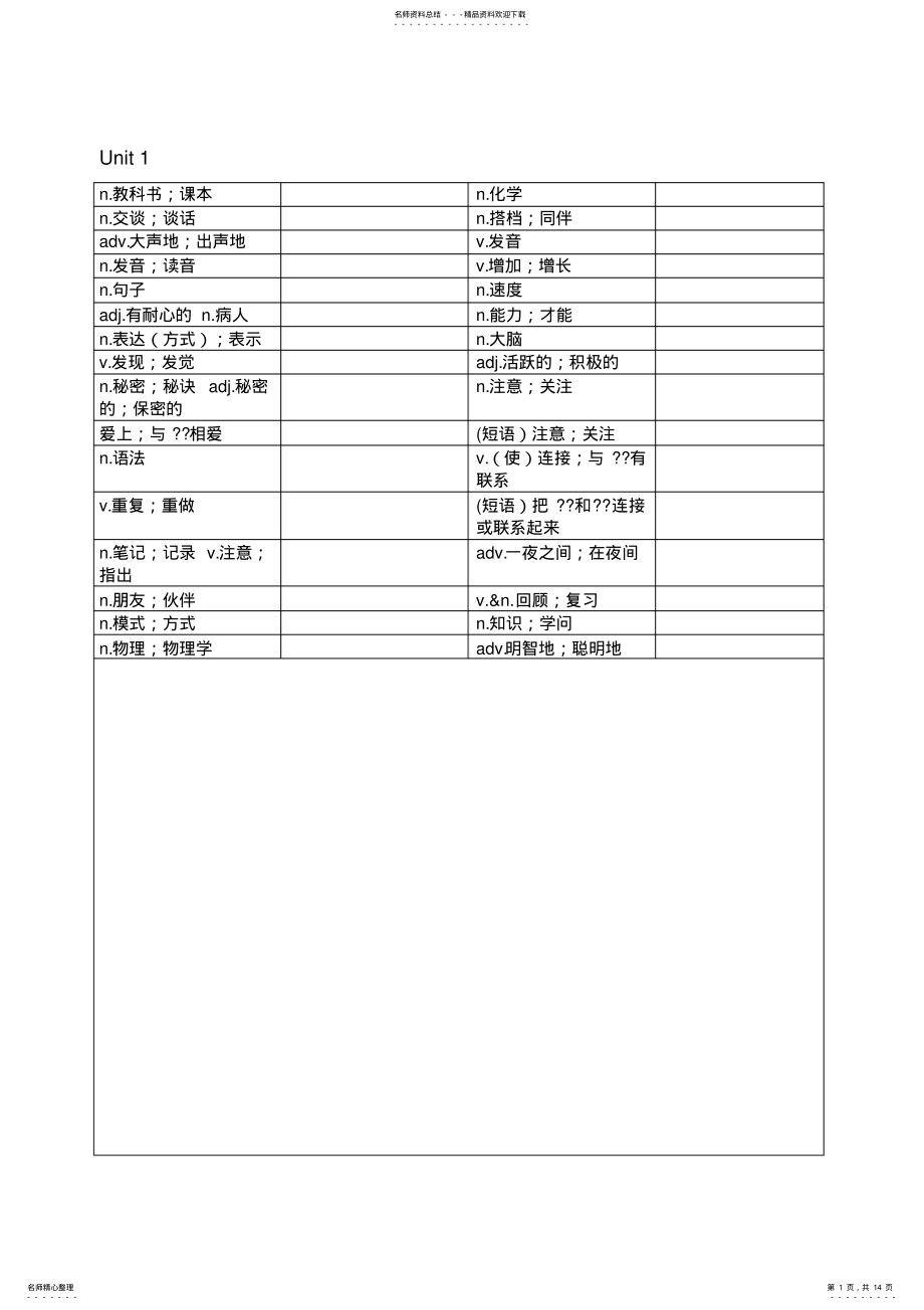 2022年新目标英语九年级全一册单词默写表 .pdf_第1页