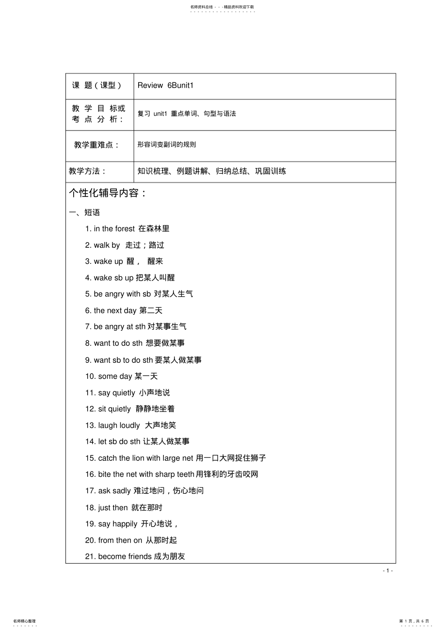 2022年新版译林英语六年级下Bunit知识点与练习,推荐文档 2.pdf_第1页