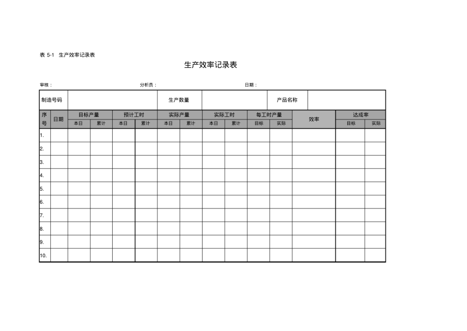 生产效率记录表.pdf_第1页