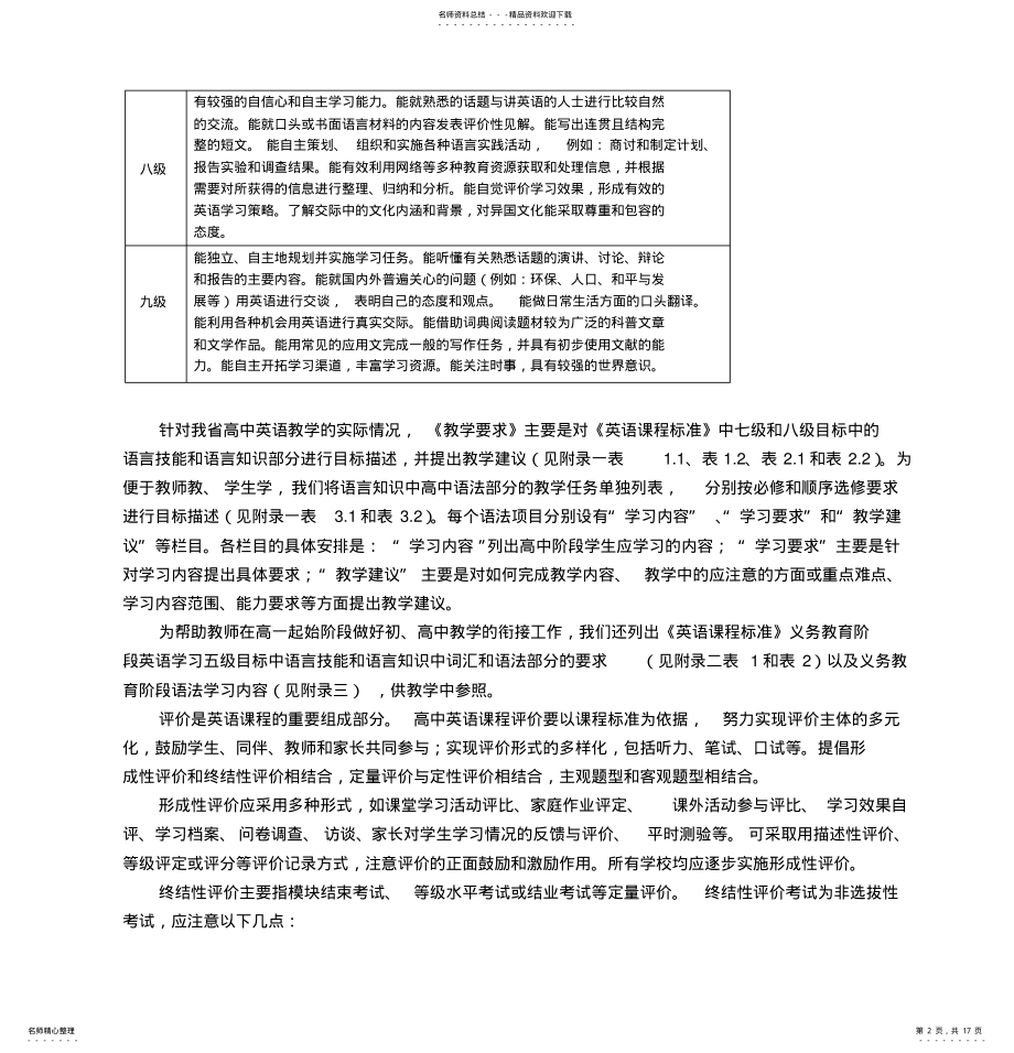 2022年2022年江苏省普通高中英语课程标准教学要求 .pdf_第2页