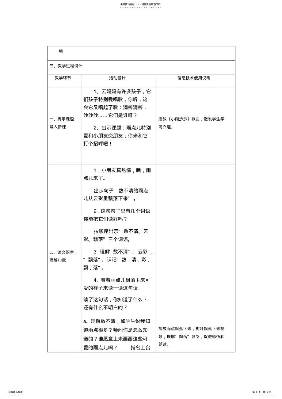 2022年2022年教学设计雨点儿 .pdf_第2页