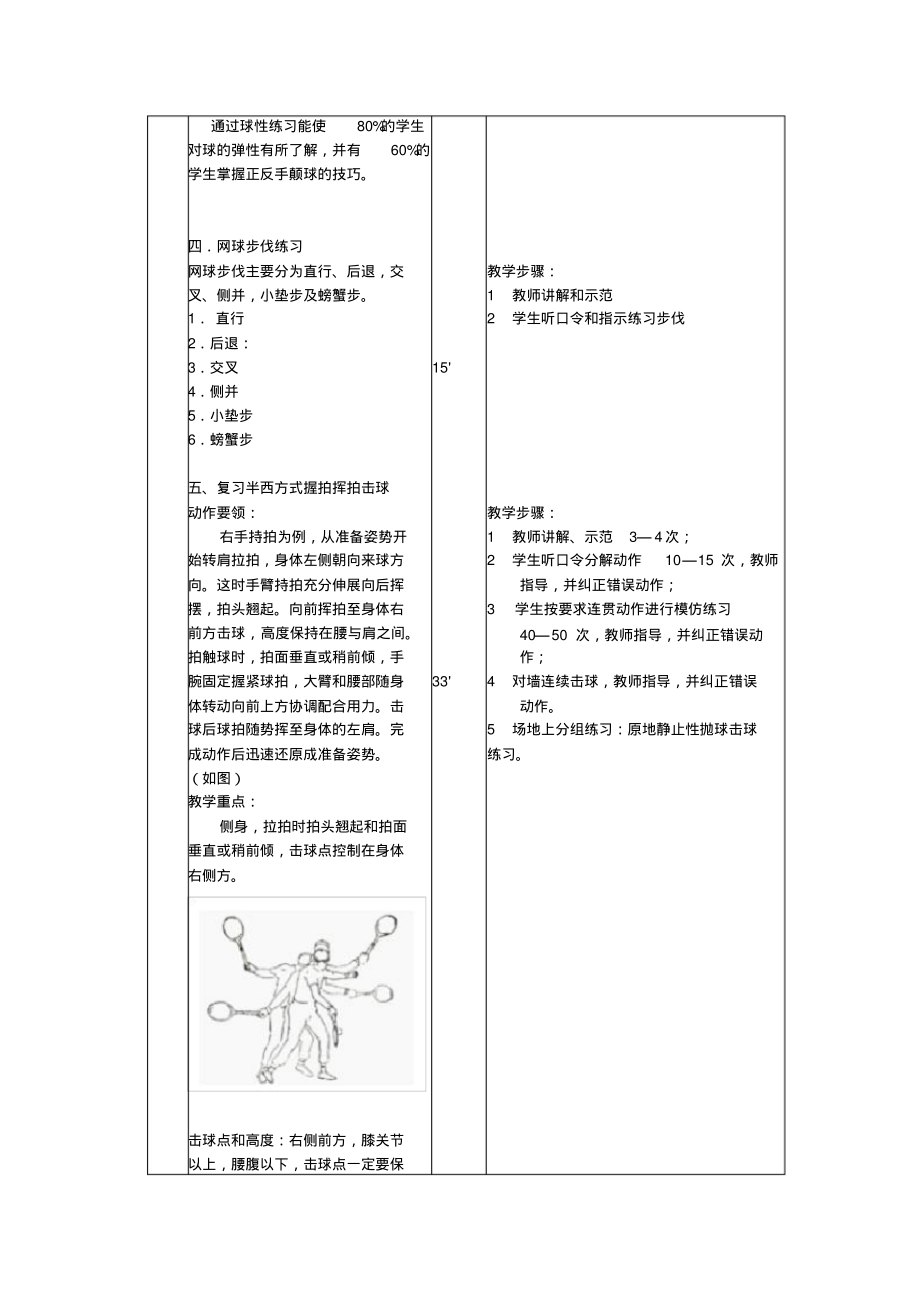 大学体育选项课教案2.pdf_第2页