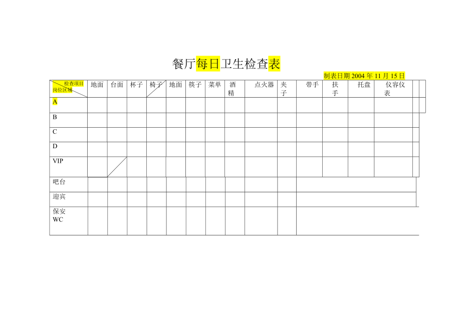 豆捞坊火锅餐厅运营管理资料 餐厅每日卫生检查表.doc_第1页