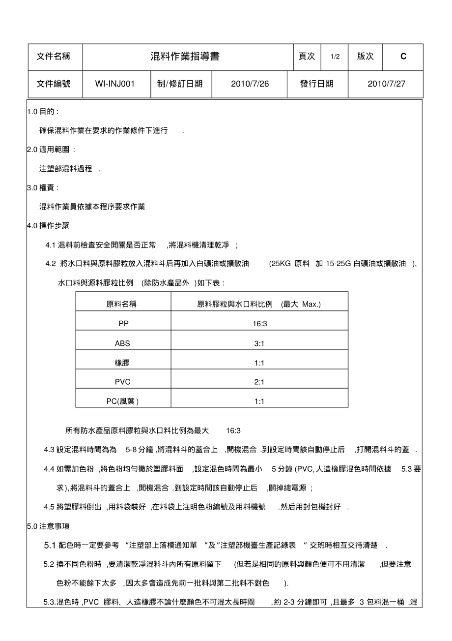 混料作业指导书.pdf_第1页