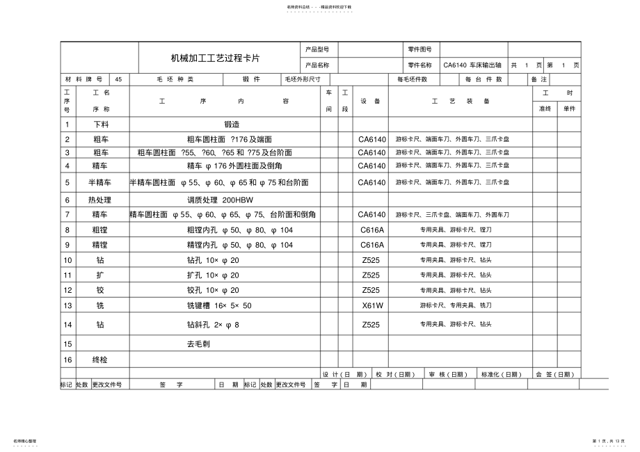 2022年最新CA车床输出轴加工工艺过程卡片+工序卡片 .pdf_第1页