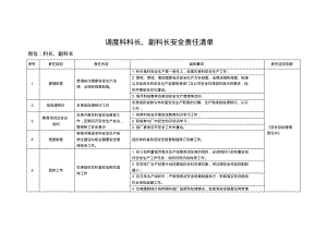 调度科科长、副科长安全责任清单.pdf