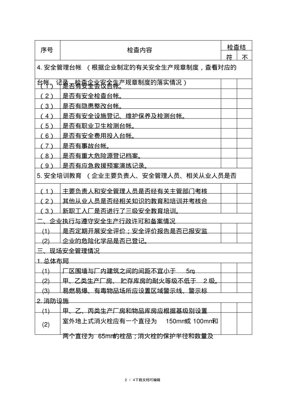 企业安全生产检查记录表.pdf_第2页