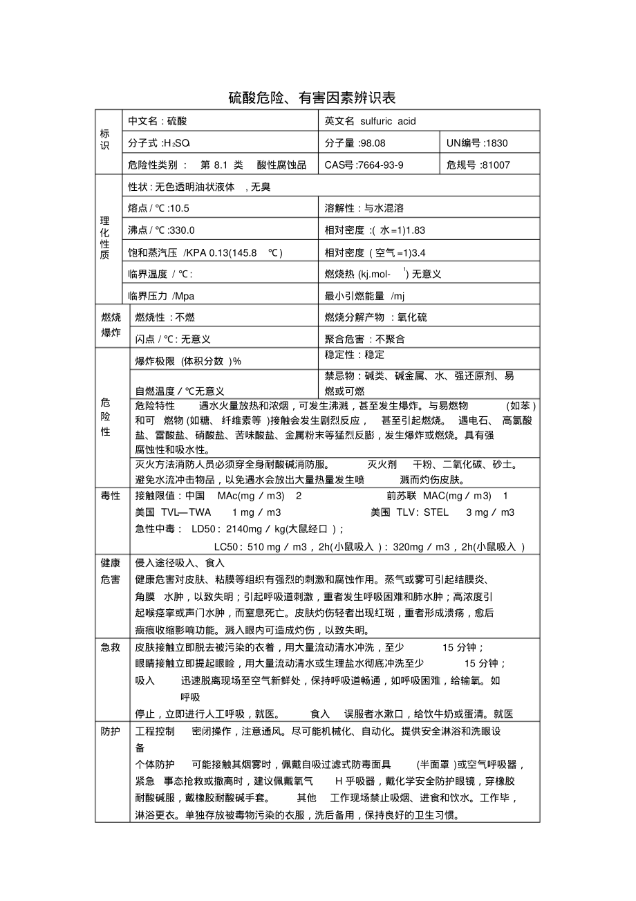 硫酸危险、有害因素辨识表.pdf_第1页