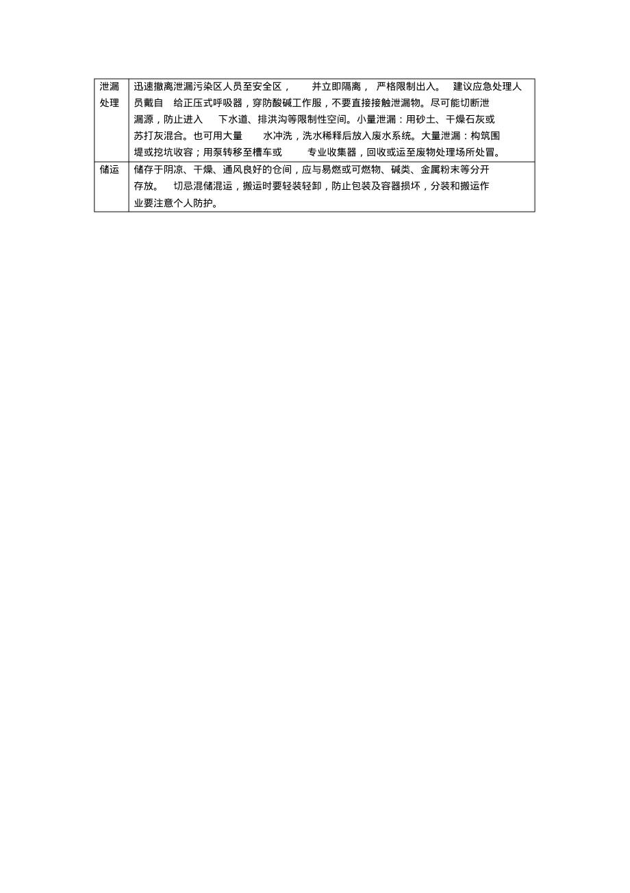 硫酸危险、有害因素辨识表.pdf_第2页