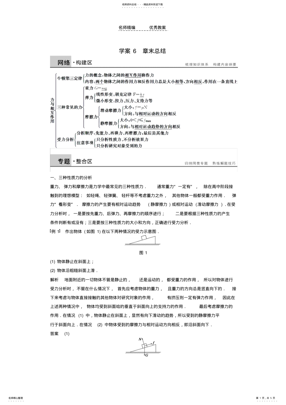 2022年2022年沪科版高中物理必修一第章《力与相互作用》word章末总结学案 .pdf_第1页