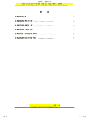 集团总部营销中心销售管理部岗位说明书汇编 .pdf