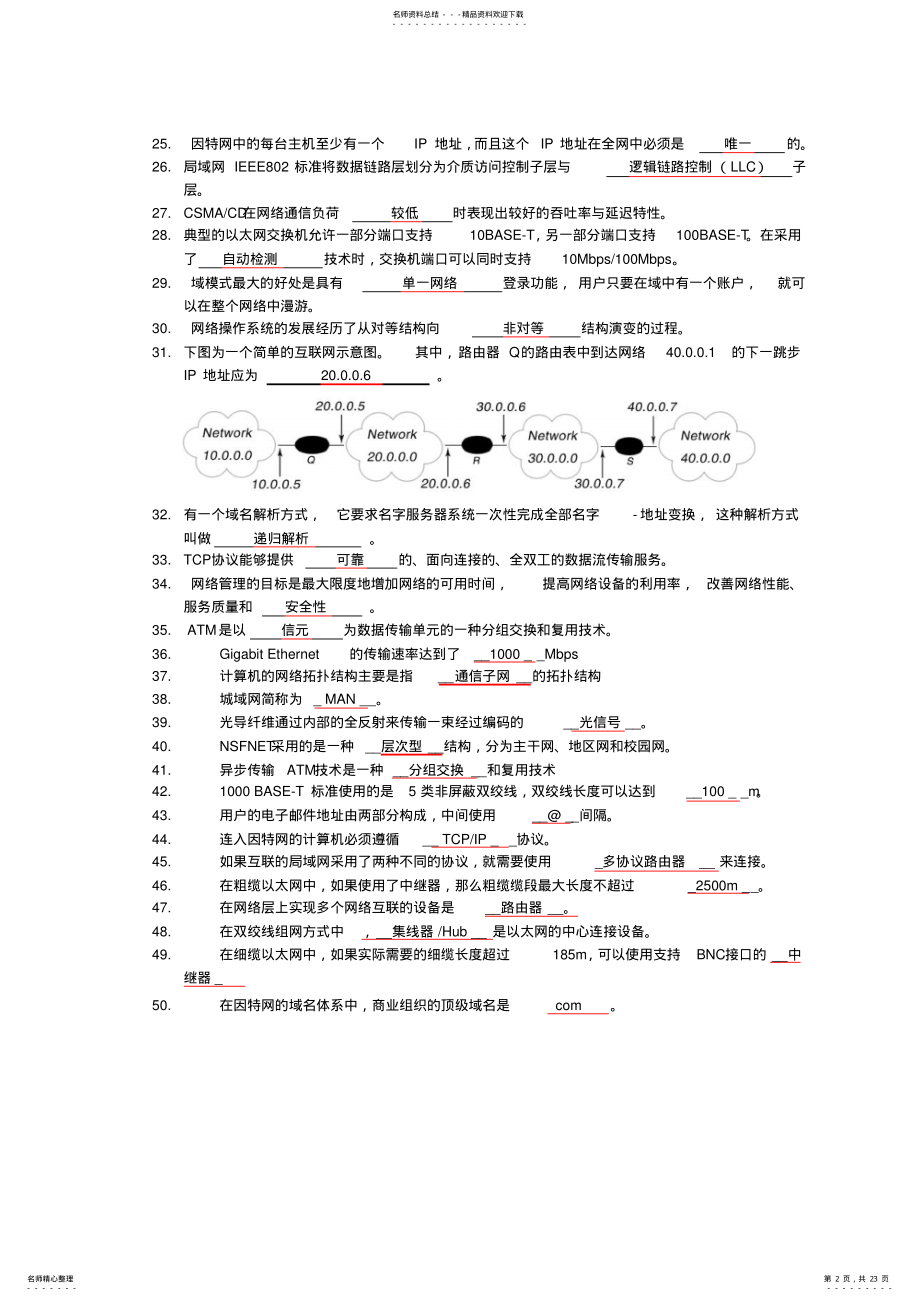 2022年2022年计算机网络技术基础复习试题 .pdf_第2页