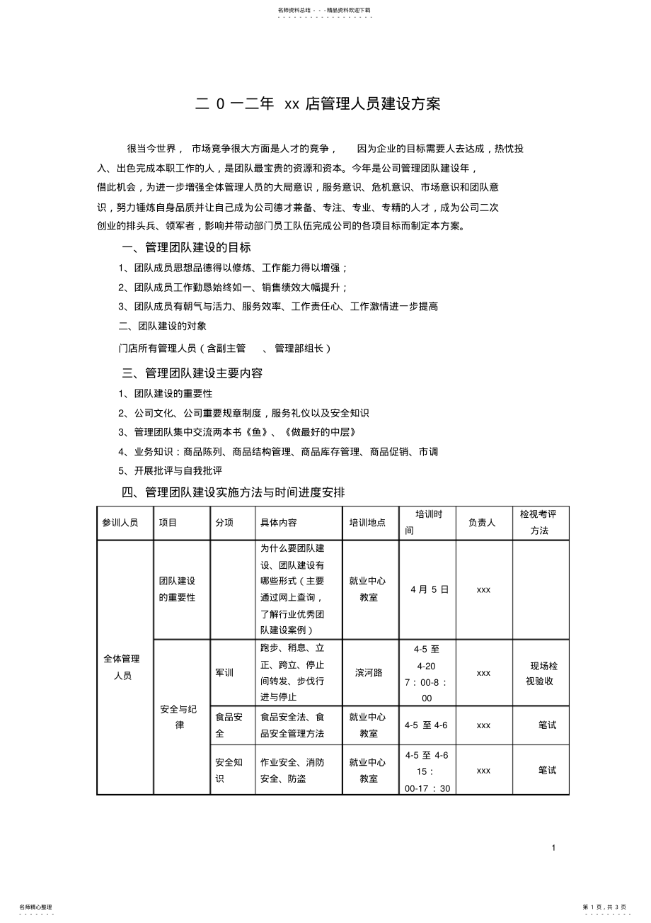 2022年2022年管理团队建设方案 .pdf_第1页