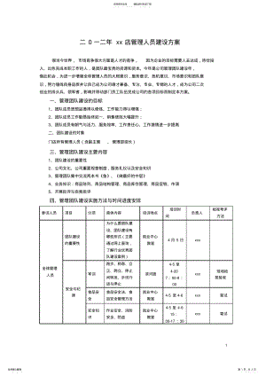 2022年2022年管理团队建设方案 .pdf