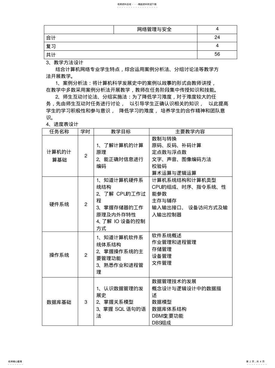 2022年2022年计算机科学导论课程标准 .pdf_第2页