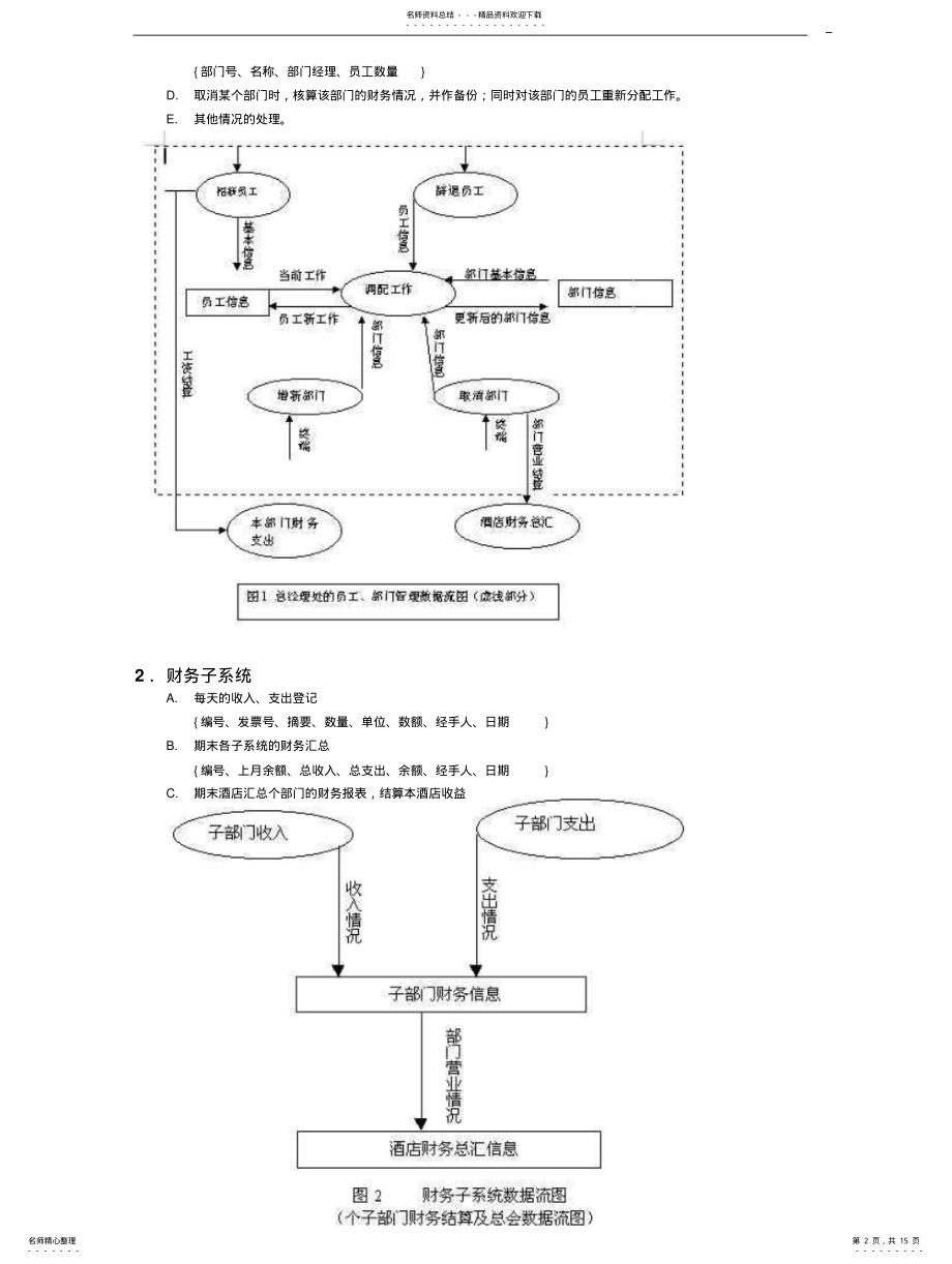 2022年2022年酒店管理信息系统数据库设 .pdf_第2页