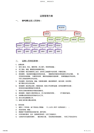 2022年BPO项目部人员架构及岗位职责 .pdf