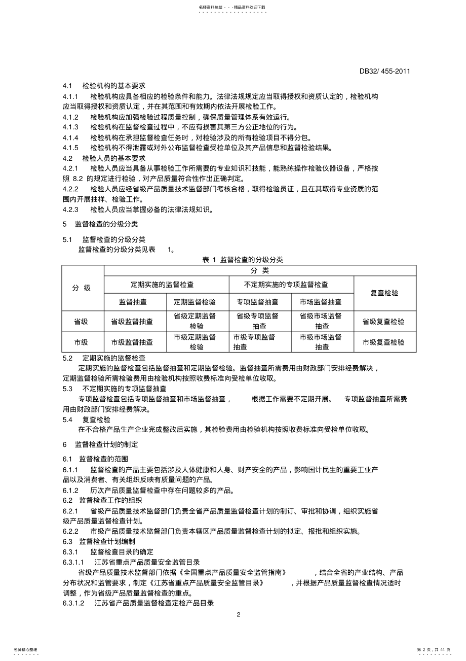 2022年DB-江苏省产品质量监督检查工作规范标准 .pdf_第2页