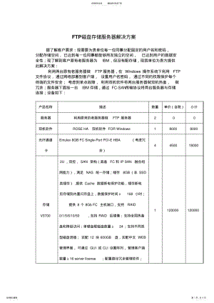 2022年FTP服务器解决方案 .pdf