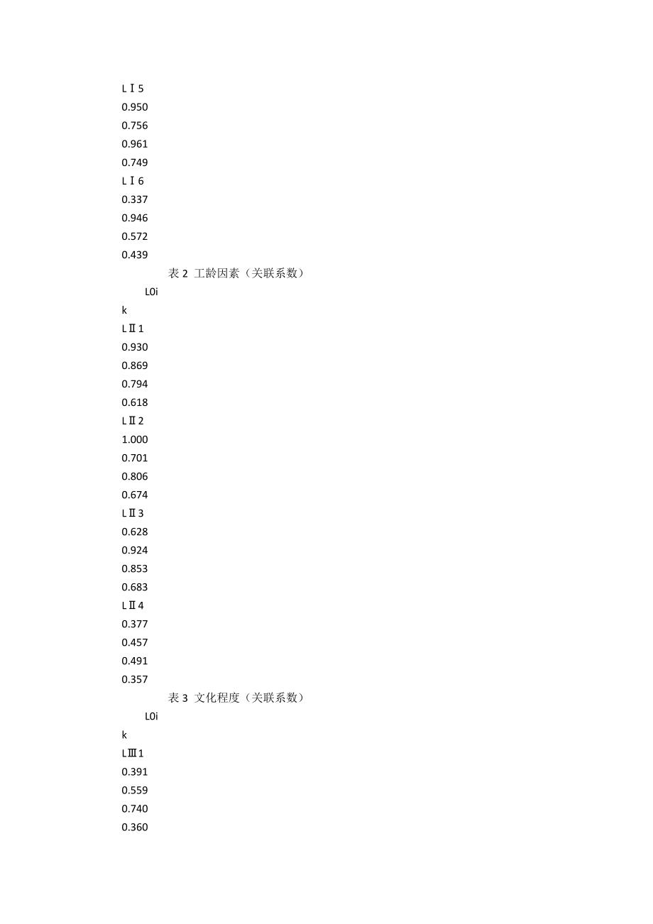 煤矿人因事故关系因素的动态灰色关联分析.docx_第2页