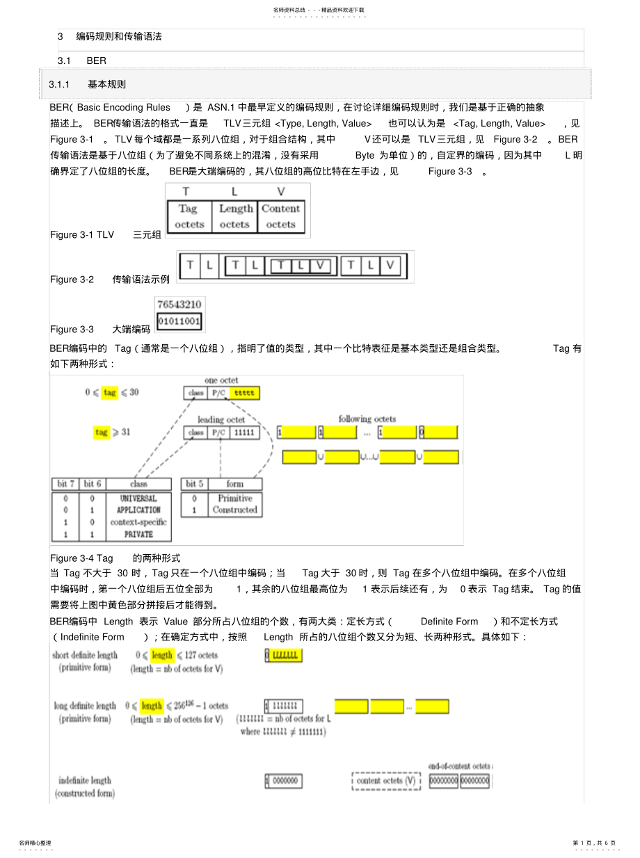 2022年BER编码规则和传输语法[收 .pdf_第1页