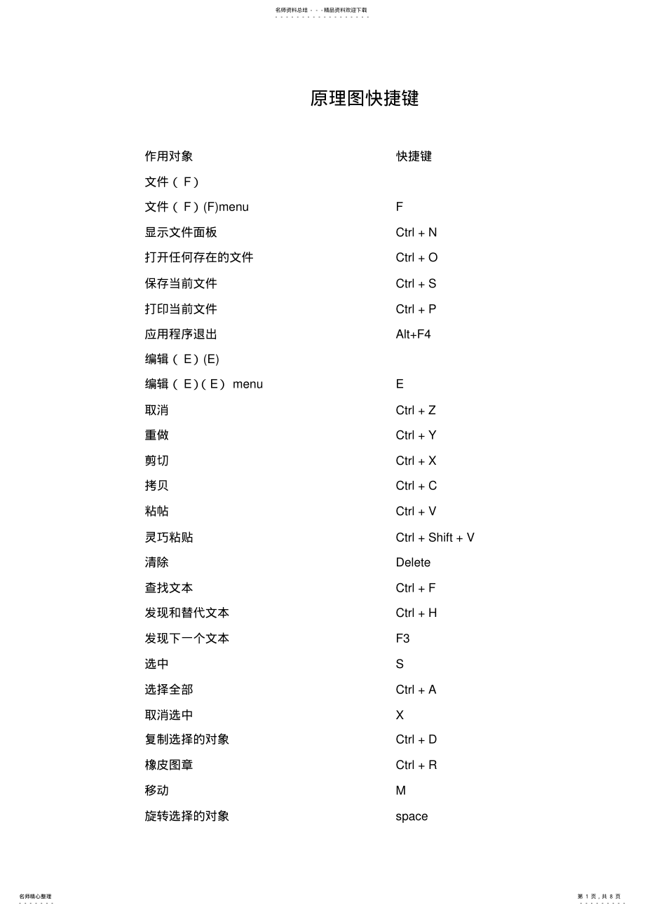 2022年AltiumDesigner原理图和PCB快 .pdf_第1页