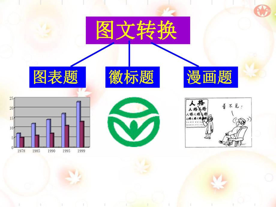 图文转换之漫画类公开课ppt课件.ppt_第2页