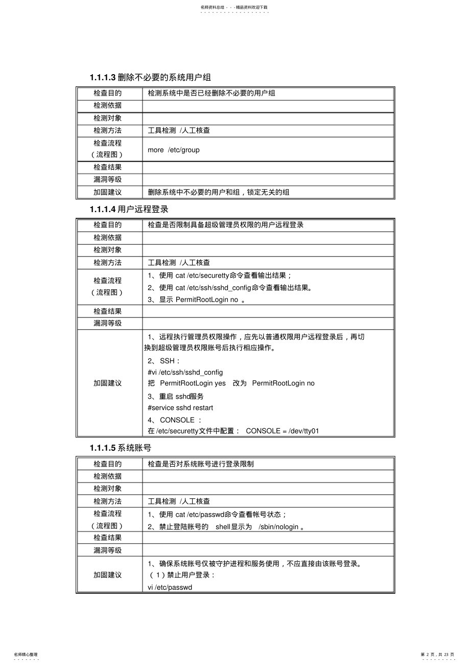 2022年Linux操作系统脆弱性识别用例 .pdf_第2页