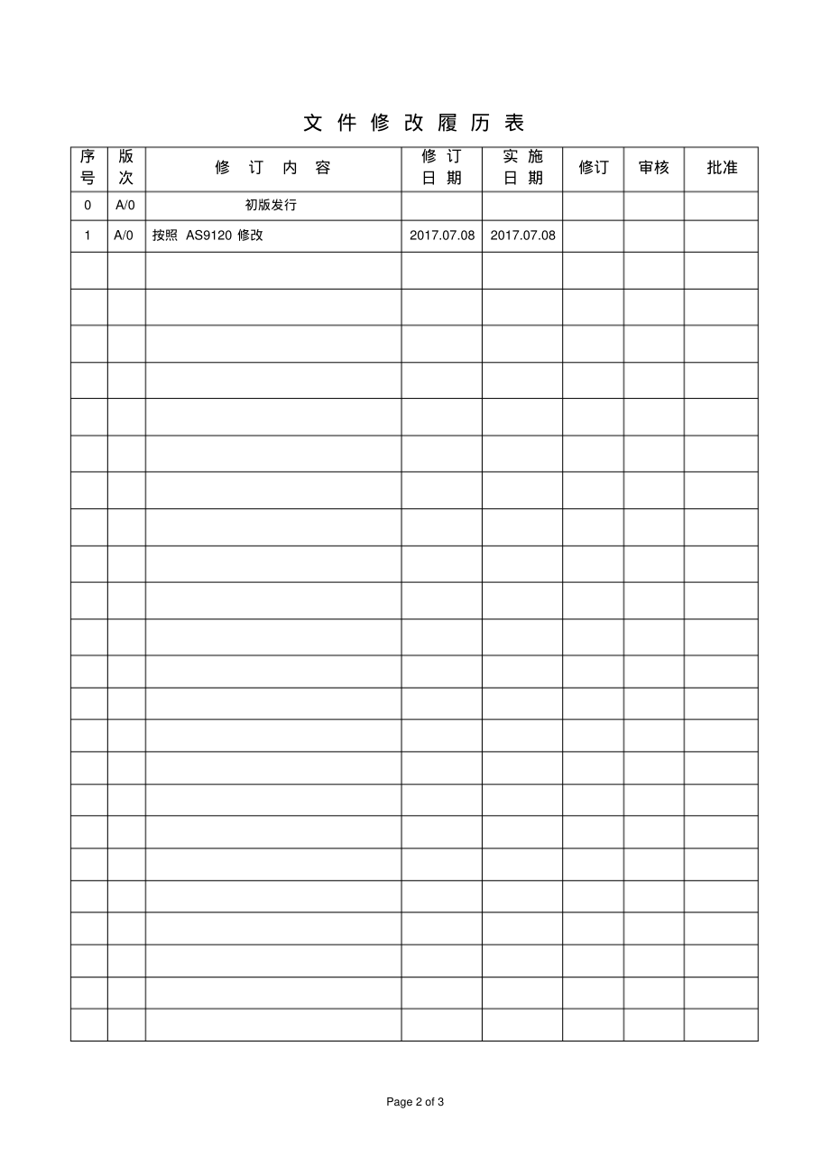 电子文件管理制度.pdf_第2页