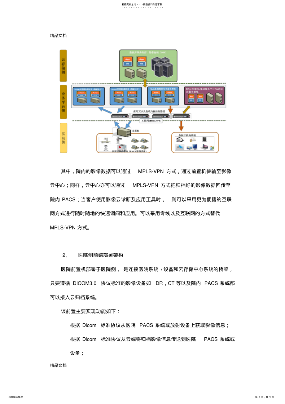 2022年最新医院医疗影像云解决方案 .pdf_第2页