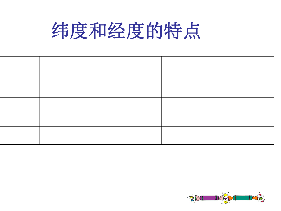 初中七年级地理--经纬网-练习ppt课件.ppt_第2页