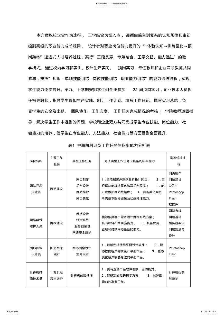 2022年2022年计算机网络中职人才培养方案 .pdf_第2页