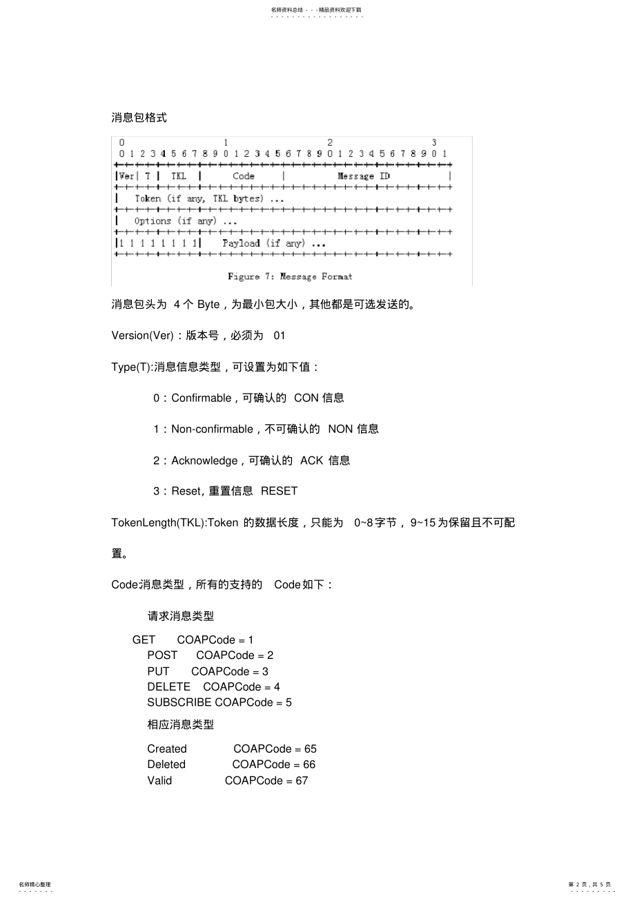 2022年Coap协议教学提纲 .pdf_第2页