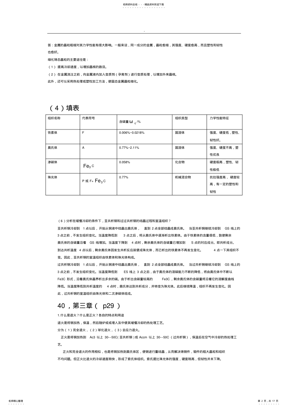 2022年2022年金属工艺学_邓文英_第五版_课后习题参考答案 .pdf_第2页