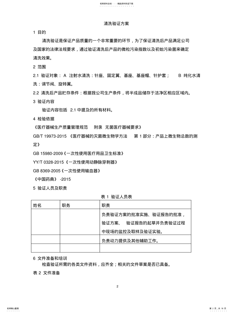 2022年清洗验证方案-最新 .pdf_第2页