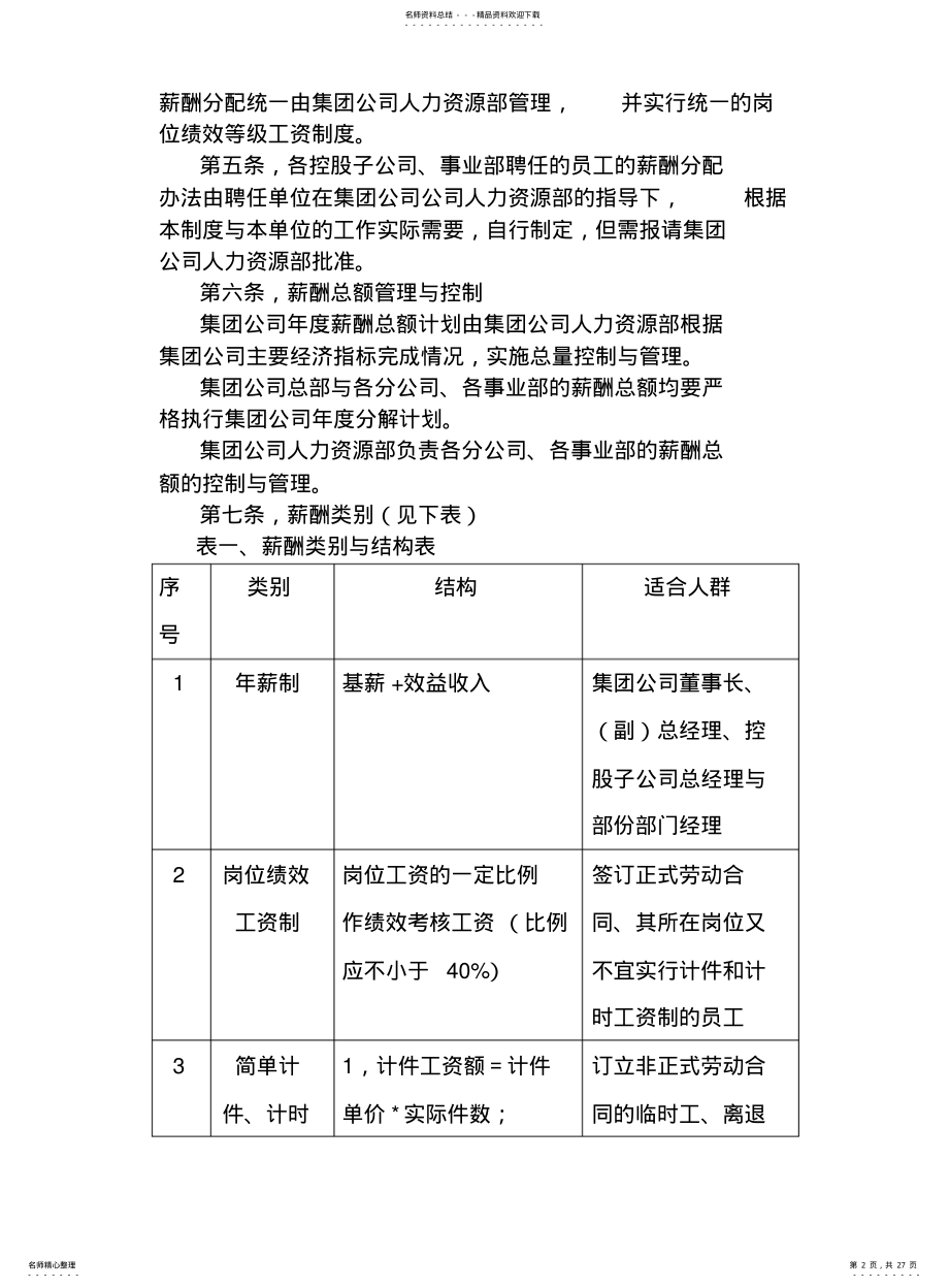 2022年2022年集团股份公司薪酬管理制度试行 .pdf_第2页