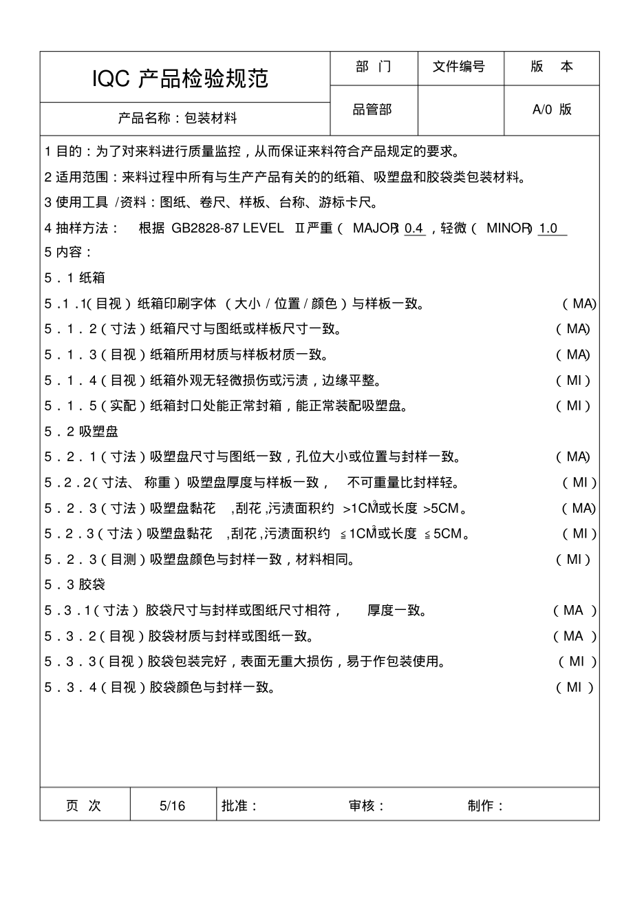 手机结构件-包装材料IQC产品检验规范.pdf_第1页