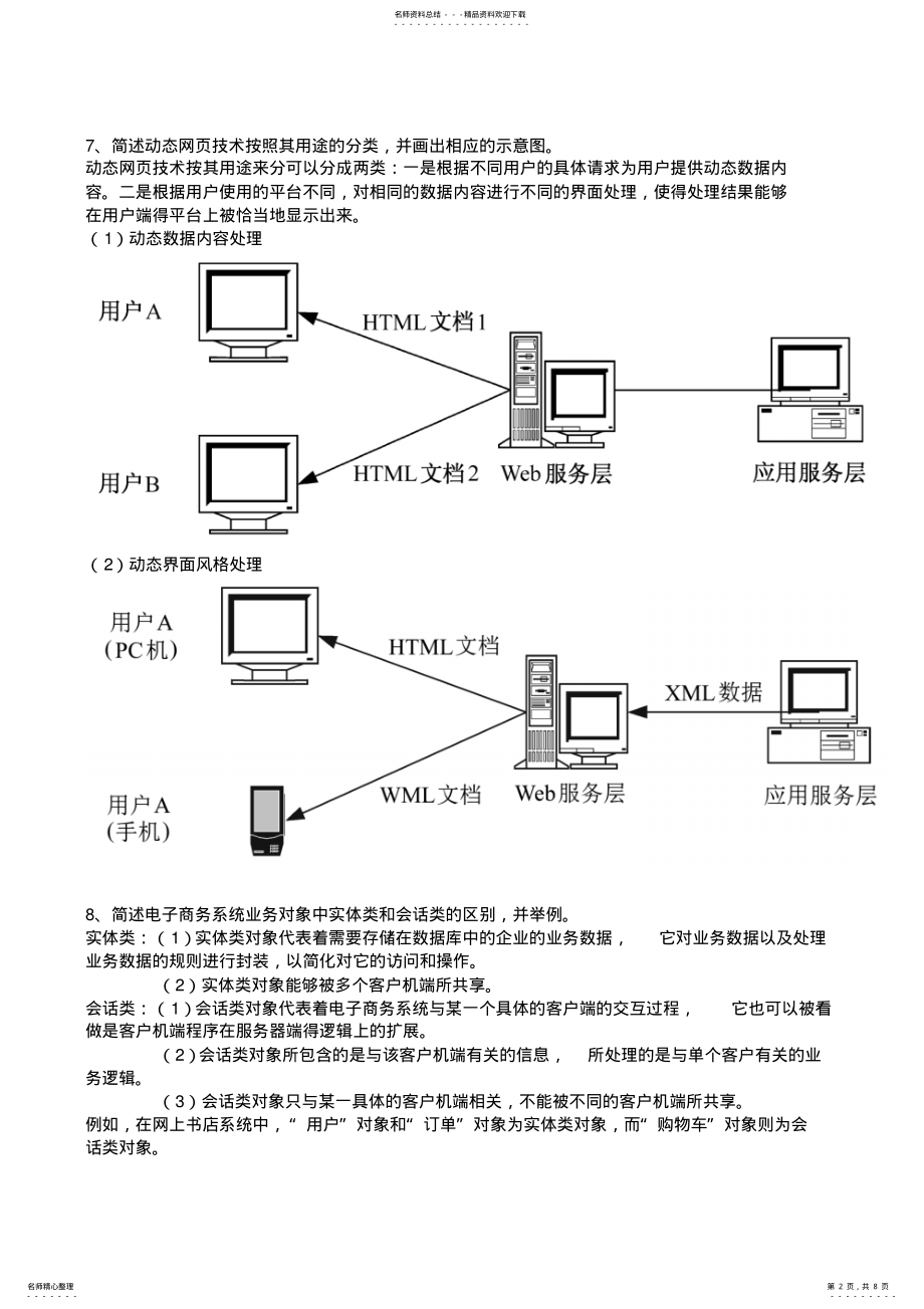 2022年浙师大电子商务系统设计简答题 .pdf_第2页