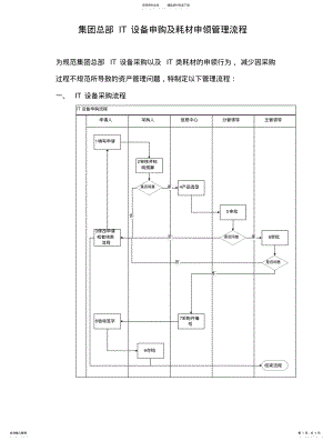 2022年2022年集团总部IT设备申购及耗材申领管理流程 .pdf