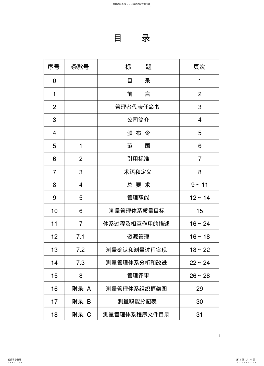 2022年测量管理体系管理手册 .pdf_第2页