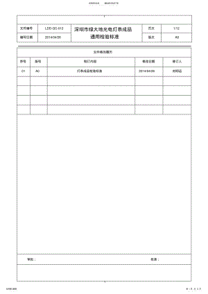 2022年LED灯条成品检验标准 .pdf