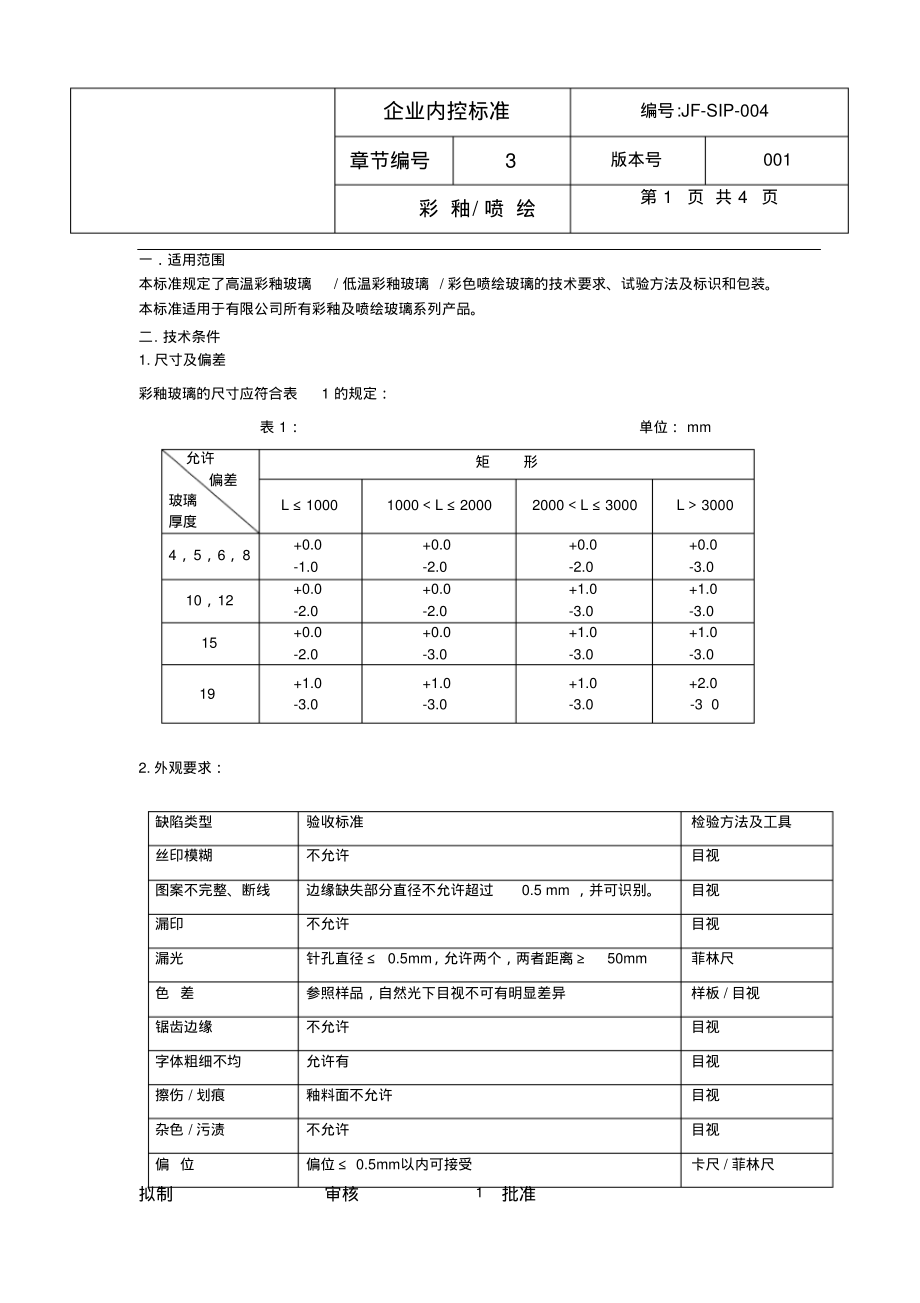 玻璃彩釉喷绘内控检验标准.pdf_第1页