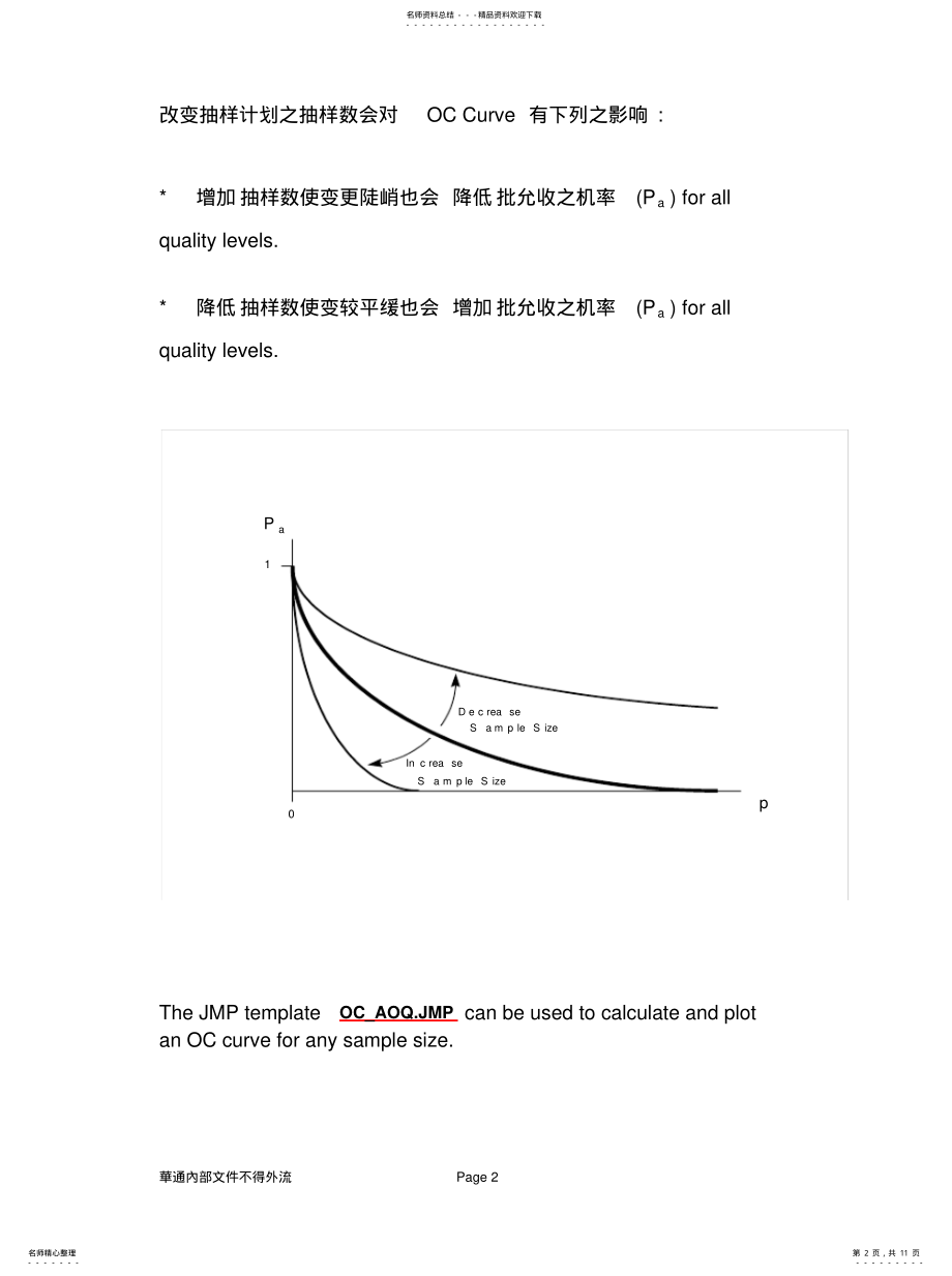 2022年2022年计数值抽样计划samplingplan .pdf_第2页