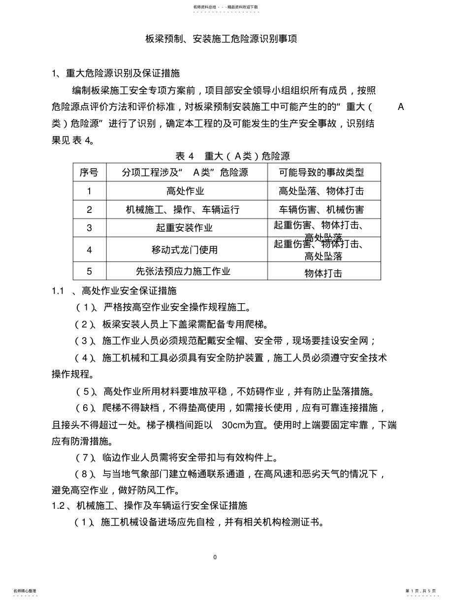 2022年板梁预制、安装施工危险源识别事项 .pdf_第1页