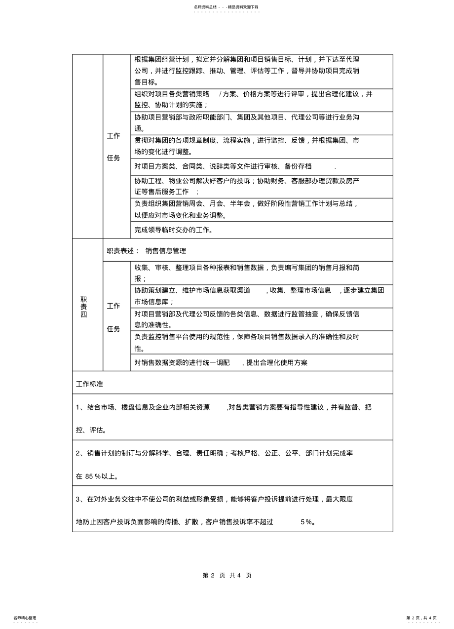 2022年2022年集团营销客服部销售经理职位说明书 .pdf_第2页