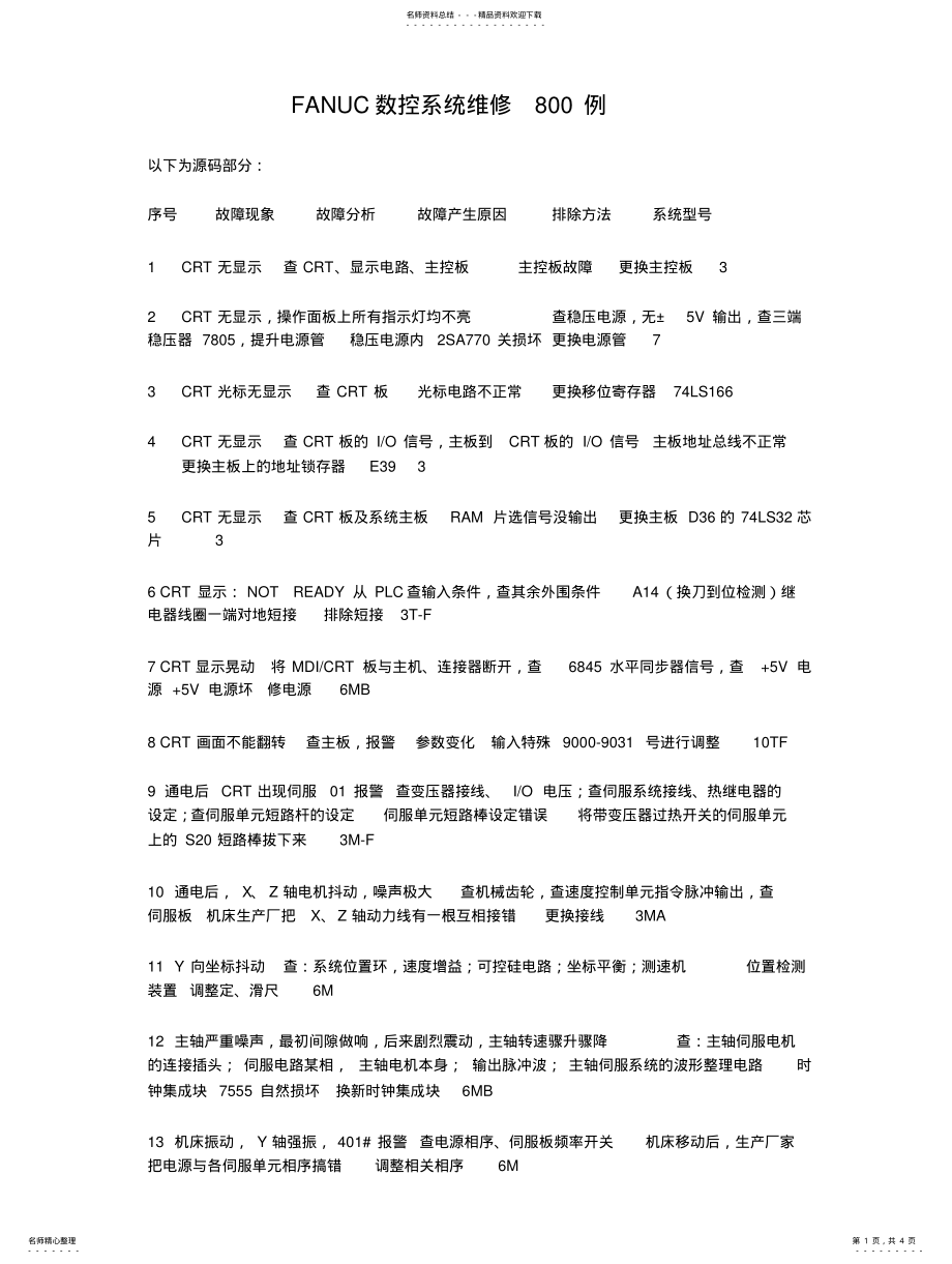 2022年FANUC数控系统维修例 .pdf_第1页