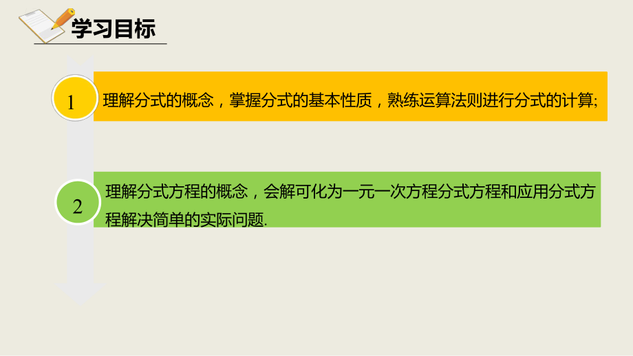 北师大版数学八年级下册--第五章分式与分式方程总复习ppt课件.pptx_第2页